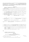 Научная статья на тему 'Тройные молибдаты в системах Ag2MoO4-MgMoO4-R2(MoO4)3, R-Al, Sc'