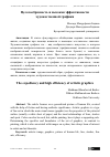 Научная статья на тему 'Целесообразность и высокая эффективности художественной графики'