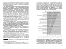 Научная статья на тему 'Ценностные ориентации москвичей и ожидания от Русской православной Церкви'