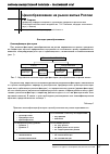 Научная статья на тему 'Ценообразование на рынке жилья России'