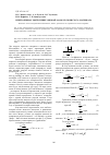 Научная статья на тему 'Центробежное вытеснение жидкой фазы из пористого материала'