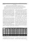 Научная статья на тему 'Цены на продукты потребления в Томске в 1862-1917 гг'