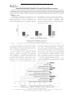 Научная статья на тему 'Цифровизация промышленных предприятий - потенциал развития человеческого капитала'