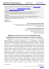 Научная статья на тему 'ЦИФРОВЫЕ РЕСУРСЫ КАК СРЕДСТВО ФОРМИРОВАНИЯ ПРОФЕССИОНАЛЬНЫХ КОМПЕТЕНЦИЙ СТУДЕНТОВ ТЕХНИКУМА'