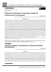 Научная статья на тему 'ТВОРЧЕСКИЕ ИНДУСТРИИ: МЕХАНИЗМЫ РАЗВИТИЯ ЧЕЛОВЕЧЕСКОГО ПОТЕНЦИАЛА'