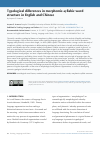 Научная статья на тему 'Typological differences in morphemic-syllabic word structure in English and Chinese'