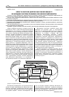 Научная статья на тему 'Учет и контроль дебиторской задолженности как составляющей системы денежных расчетов предприятия'