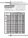 Научная статья на тему 'Учет подробной климатической информации в расчетах годовых затрат на кондиционирование воздуха'