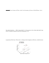 Научная статья на тему 'Ultrashort laser heating and ablation by one and two pulses of donut-like spatial form'