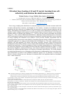 Научная статья на тему 'Ultrashort laser heating of Al and W metals: learning from selfreflectivity and ablation threshold measurements'