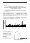 Научная статья на тему 'Улучшение предпрогнозных характеристик экономических временных рядов путем их декомпозиции c элементами агрегирования'