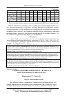 Научная статья на тему 'Умовна деконволюція образу в області просторових власних частот'