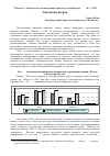 Научная статья на тему 'Унесенные ветром'