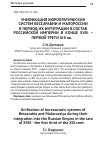 Научная статья на тему 'Унификация бюрократических систем Бессарабии и Малороссии в период их интеграции в состав Российской империи в конце ХVIII первой трети ХІХ в'