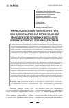 Научная статья на тему 'Университетская инфраструктура как движущая сила региональной молодежной политики в области межкультурного взаимодействия'