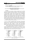 Научная статья на тему 'Управление человеческим капиталом, как способ повышения реализации источников экономического роста региона (на примере республики Татарстан)'