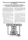 Научная статья на тему 'Управление инвестиционным развитием и организация сопровождения инвестиционных проектов на муниципальном уровне'