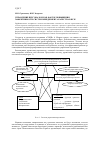 Научная статья на тему 'Управление персоналом как фактор повышения эффективности систем менеджмента качества в вузе'