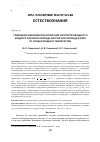 Научная статья на тему 'УРАВНЕНИЯ ЗАВИСИМОСТИ МОЛЯРНОЙ ЭЛЕКТРОПРОВОДНОСТИ ВОДНОГО РАСТВОРА ХЛОРИДА НАТРИЯ ИЛИ ХЛОРИДА КАЛИЯ ОТ КОНЦЕНТРАЦИИ И ТЕМПЕРАТУРЫ'