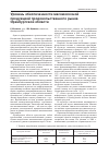 Научная статья на тему 'Уровень обеспеченности мясомолочной продукцией продовольственного рынка Оренбургской области'