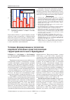 Научная статья на тему 'Условия формирования и типология водоёмов ключевых орнитологических территорий восточного Оренбуржья'