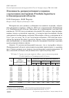 Научная статья на тему 'Успешность репродуктивного периода у мухоловки-пеструшки Ficedula hypoleuca в Ленинградской области'