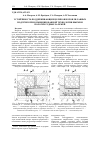 Научная статья на тему 'Устойчивость поддерживающих целиков и кровли лавных подсечек при комбинированной технологии выемки пологих рудных залежей'