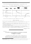 Научная статья на тему 'Устойчивость вынужденных крутильных колебаний оснащенного стержня'