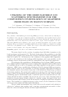 Научная статья на тему 'Utilizing of the medium-energy ion scattering spectrometry for the composition investigation of graphene oxide films on silicon surface'