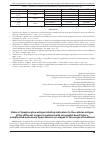 Научная статья на тему 'Value of lymphocytes antigen-binding indicators to the cellular antigen of the different organs in patients with congenital heart failure, complicated pulmonary hypertension on stages of the surgical treatment'