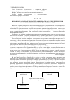 Научная статья на тему 'Варианты трансфера технологий в зависимости от распределения прав на объекты интеллектуальной собственности'