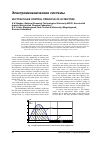 Научная статья на тему 'Vector-pulse control principle of AC motors'