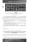 Научная статья на тему 'Виброакустическое диагностирование и методы определения зарождающихся дефектов в тяговой зубчатой передаче локомотивов'