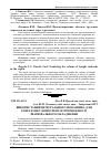 Научная статья на тему 'Використання інтегрального показника для розрахунку конкурентоспроможності зварювального обладнання'