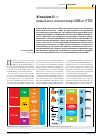 Научная статья на тему 'Vinculum II - новый хост-контроллер USB от FTDI'