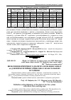 Научная статья на тему 'ВИЗНАЧЕННЯ КРИТИЧНОГО ДІАМЕТРА ВЛОВЛЕНОГО ПИЛУ d50 ДЛЯ ПРЯМОТЕЧІЙНОГО ЦИКЛОНА З КОАКСІАЛЬНОЮ ВСТАВКОЮ'