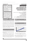 Научная статья на тему 'ВИЗНАЧЕННЯ ЗАКОНОМіРНОСТЕЙ ЗМіНИ ЙМОВіРНОСТі ВИНИКНЕННЯ ДТП'