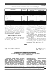 Научная статья на тему 'Влияние антгельминтика альбена на клинико-гематологические показатели организма кроликов'