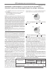 Научная статья на тему 'Влияние антигенного сходства пар крупного рогатого скота на продолжительность сервис-периода'