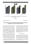 Научная статья на тему 'Влияние антропогенных воздействий на изменение содержания подвижных питательных веществ в почве'