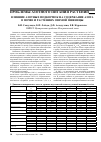 Научная статья на тему 'Влияние азотных подкормок на содержание азота в почве и растениях озимой пшеницы'