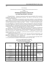 Научная статья на тему 'Влияние биополимера Родопол-23П на свойства бурового раствора'