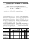 Научная статья на тему 'Влияние биопрепаратов и микроудобрений на продуктивность кукурузы в предгорной зоне РСО-Алания'