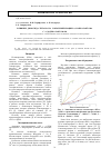 Научная статья на тему 'ВЛИЯНИЕ ДИОКСИДА ТИТАНА НА СОПОЛИМЕРИЗАЦИЮ ε-КАПРОЛАКТАМА С ω-ДОДЕКАЛАКТАМОМ'