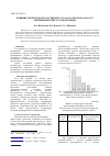 Научная статья на тему 'Влияние дисперсности частиц металла-катализатора на рост нитевидных кристаллов кремния'