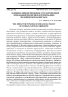 Научная статья на тему 'Влияние финансирования государственной социальной политики формирования человеческого капитала'