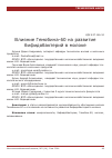 Научная статья на тему 'Влияние Гемобина-60 на развитие бифидобактерий в молоке'