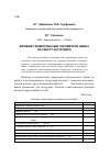 Научная статья на тему 'Влияние геометрических параметров шнека на работу экструдера'