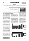 Научная статья на тему 'Влияние комбинации Сел-Плекс + Бацелл на продуктивность цыплят-бройлеров'