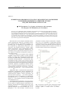 Научная статья на тему 'Влияние коррозионных сред на сброс механического напряжения в аморфных и нанокристаллических сплавах под действием импульсного тока'